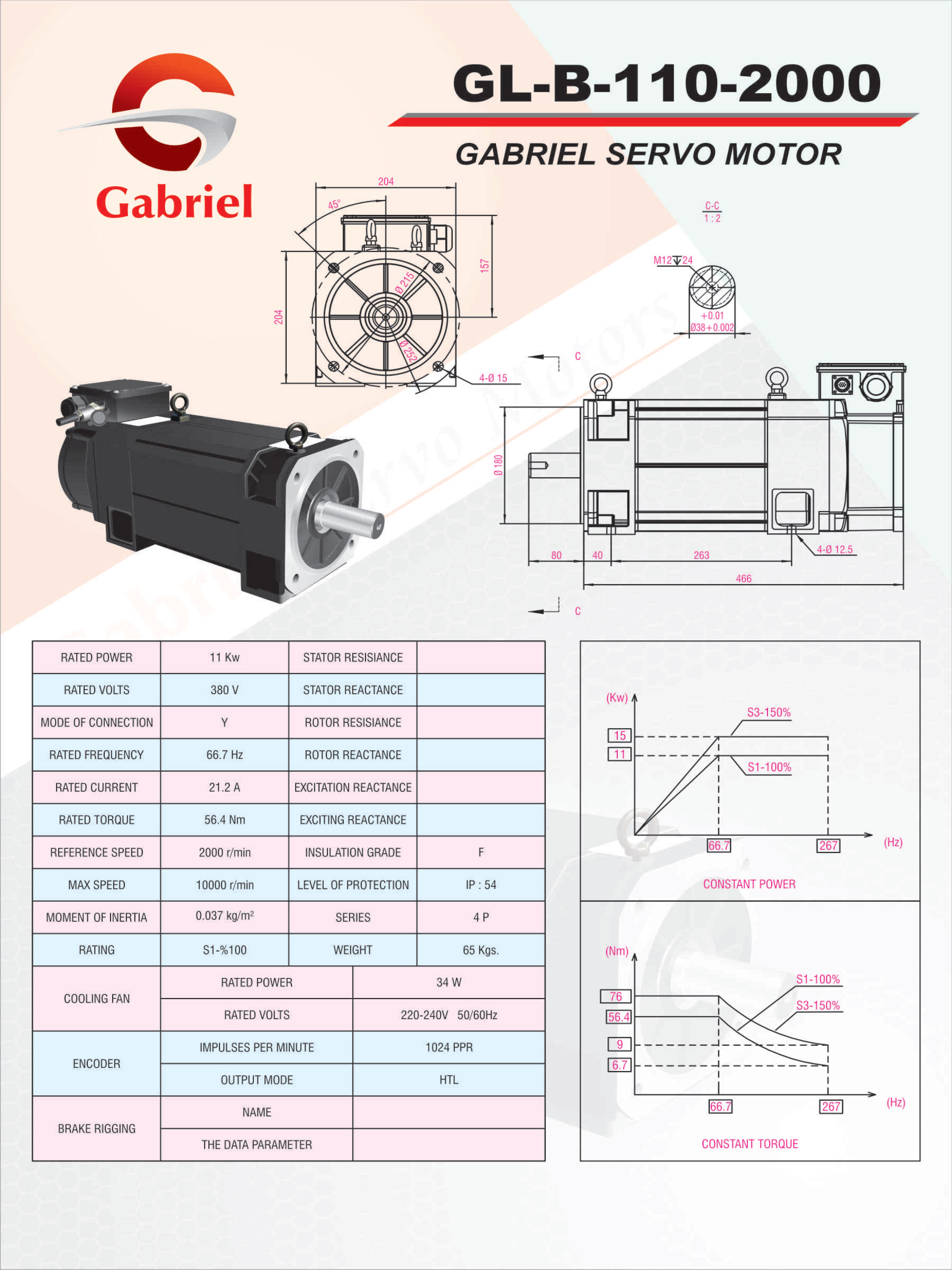 gl-b-110-2000 asynchronous servo motor pdf