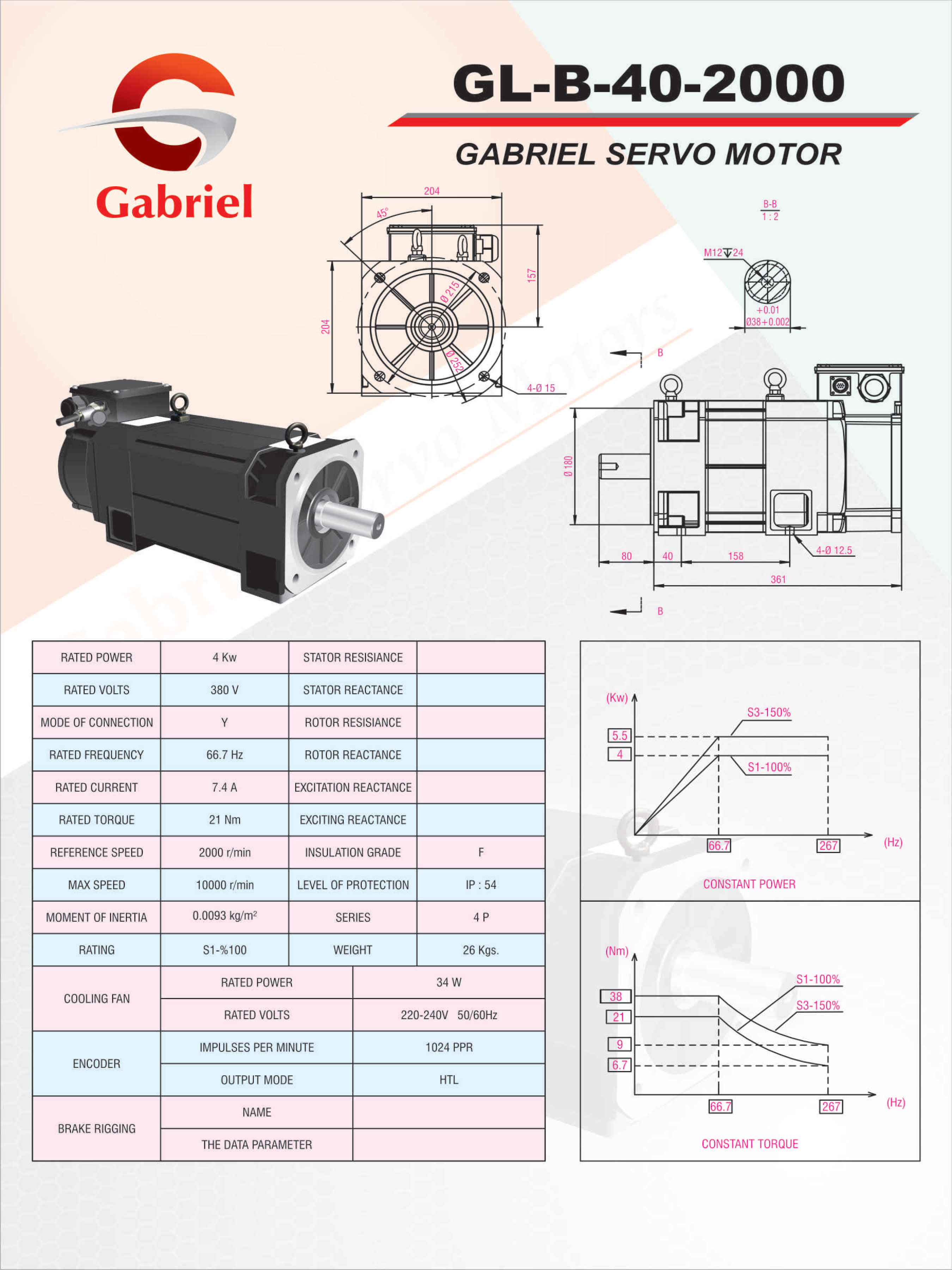 gl-b-40-2000 rpm Asynchronous motors
