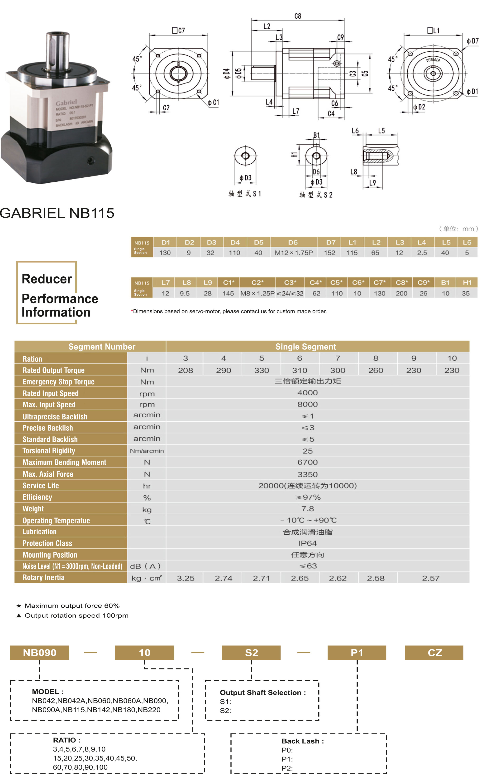 planetary-gearbox/nb115 pfd