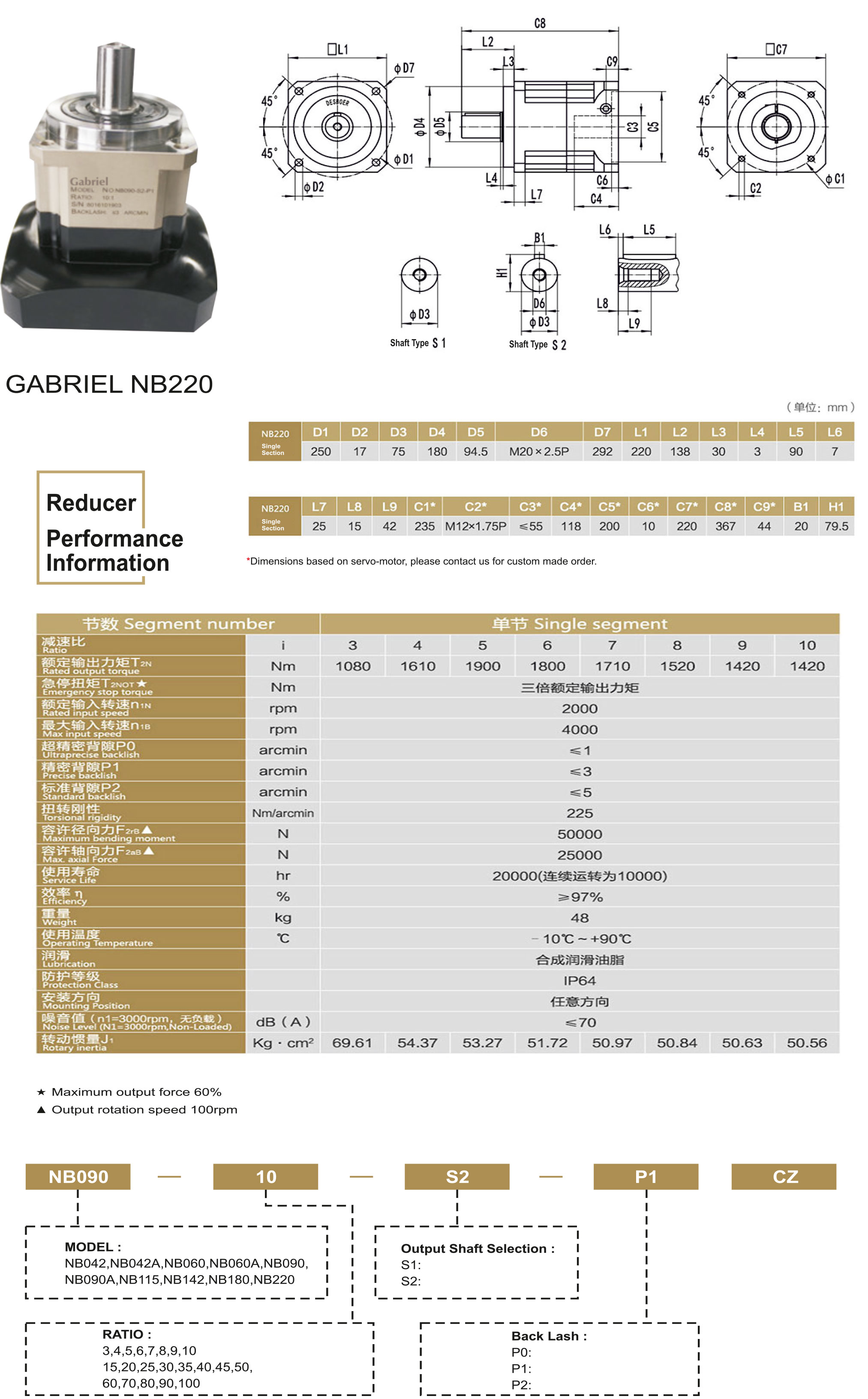 planetary-gearbox-nb220-pdf