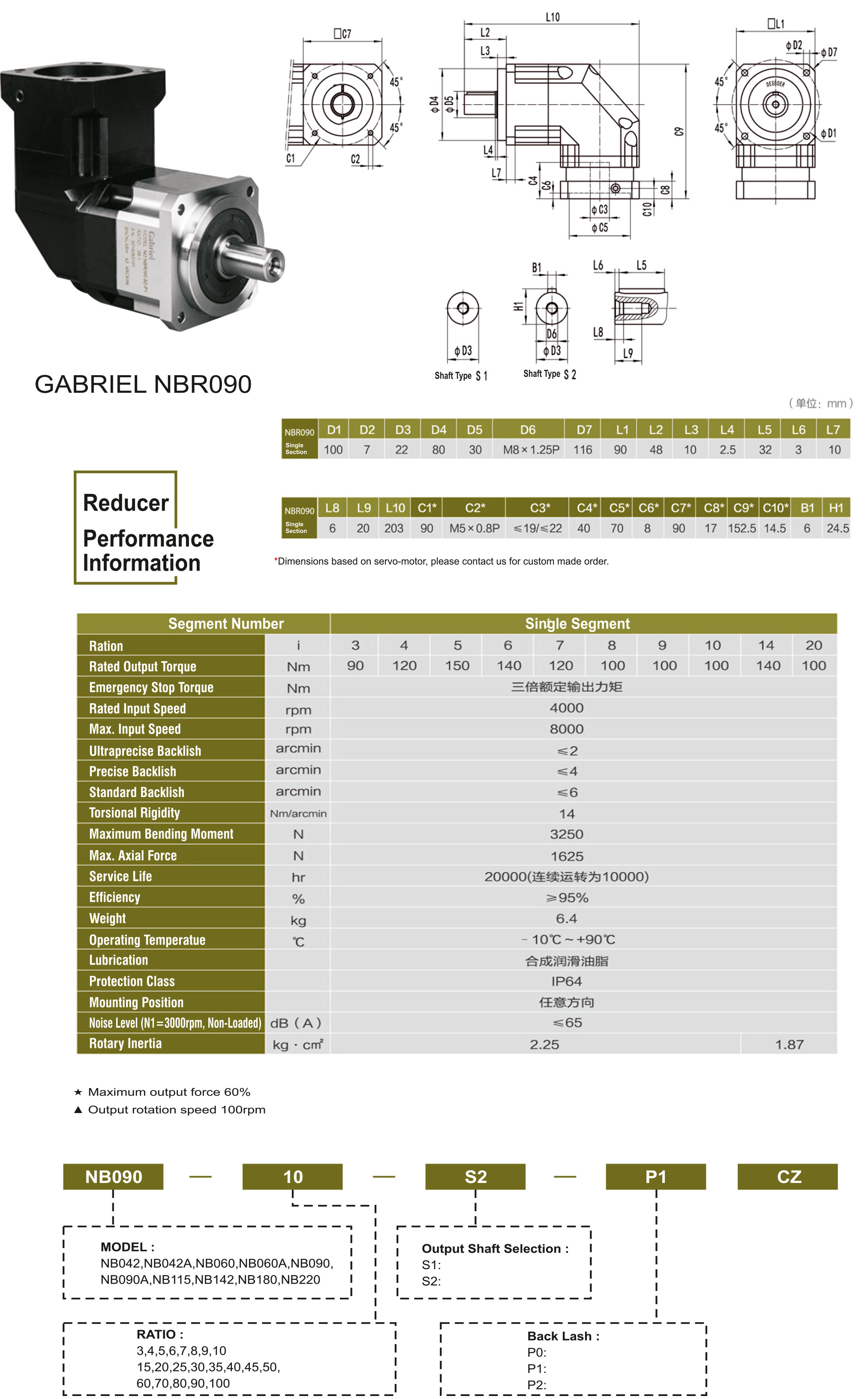 planetary-gearbox-nbr090-pdf