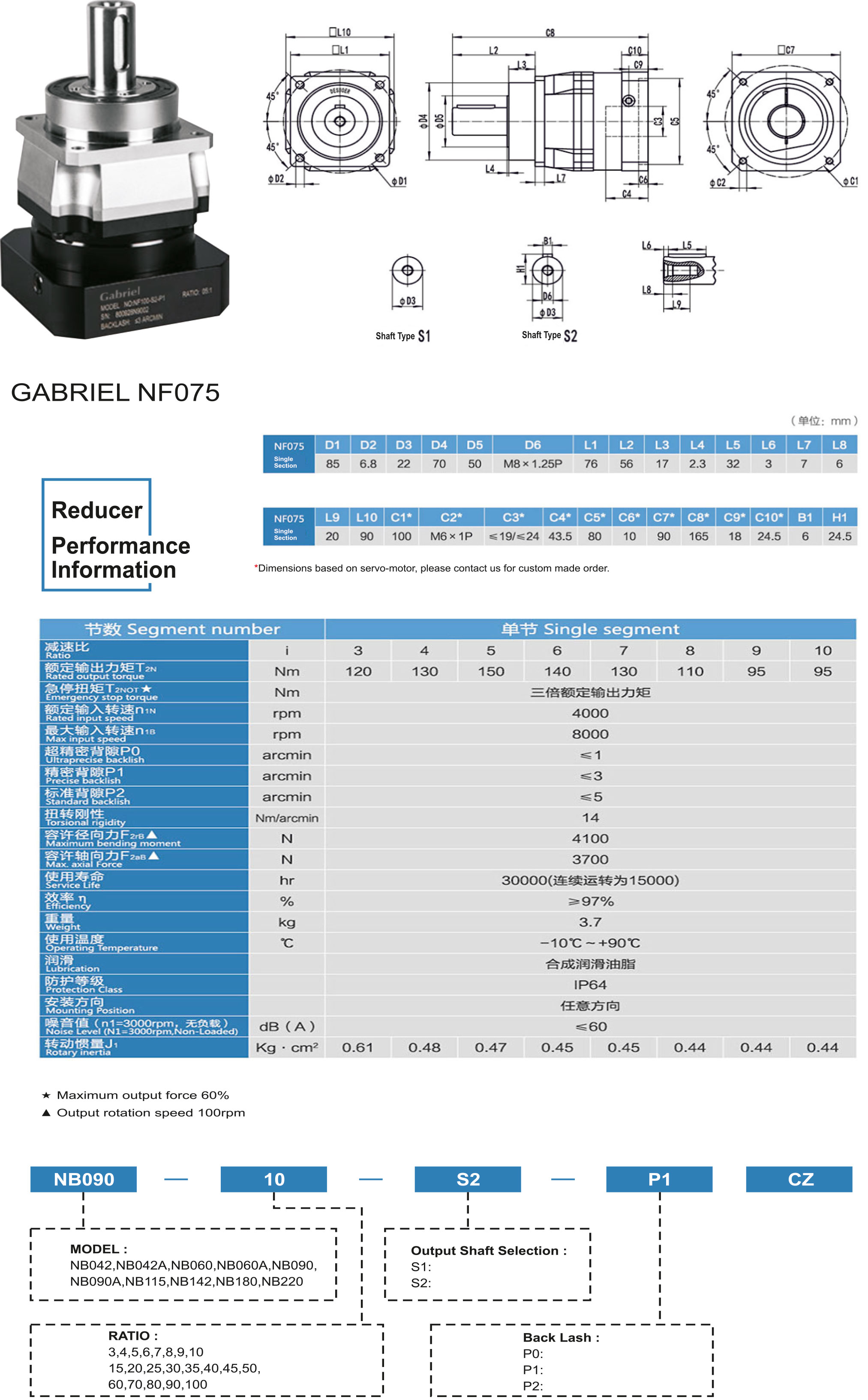 planetary-gearbox/nf075